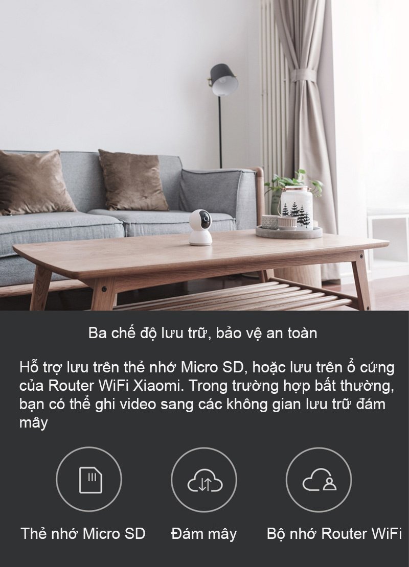 Xiaomi Dome 360 HD 2017